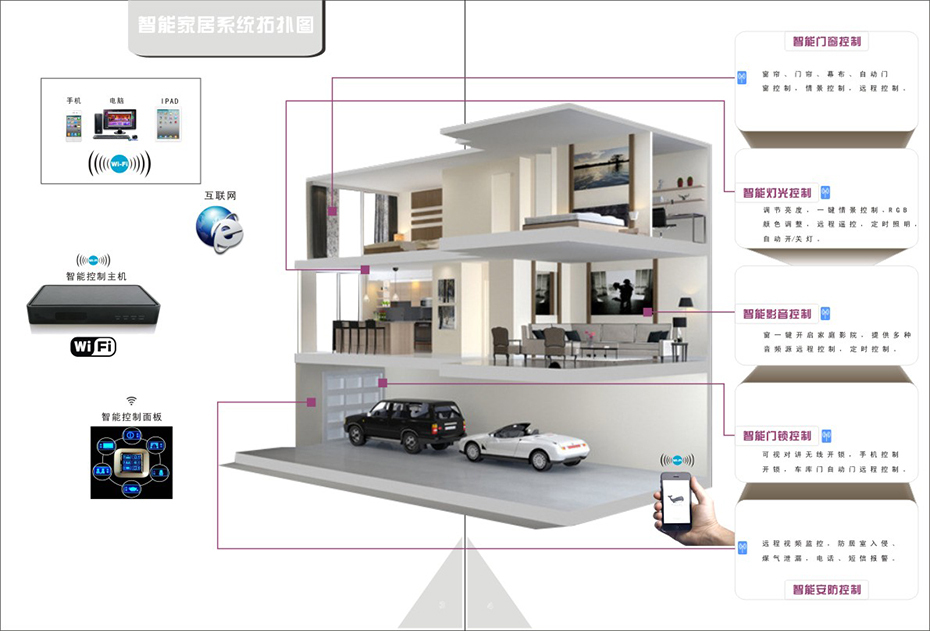 无锡别墅装修 如何打造优质别墅生活，智能家居系统是设计首选